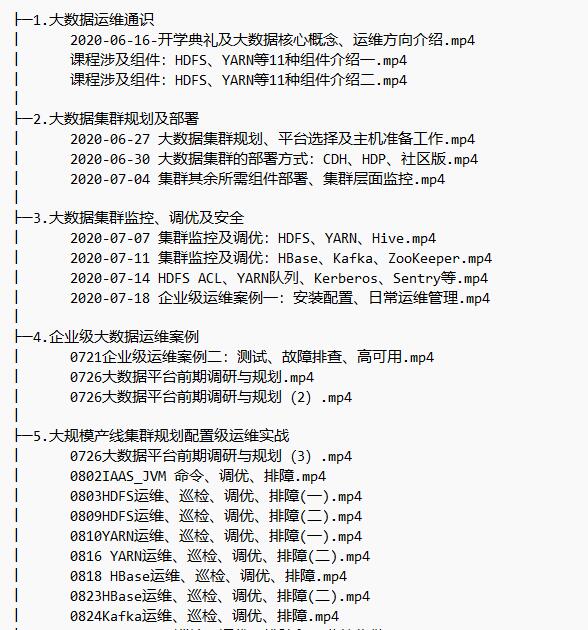大數(shù)據(jù)運維實戰(zhàn) 視頻教程 下載   圖1