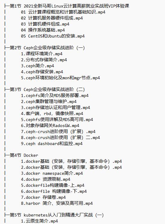 微服務高薪就業(yè)班146G 視頻教程 下載  圖1