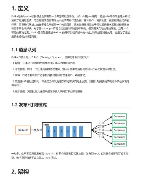 Kafka詳解及常見面試問(wèn)題解析（值得珍藏） PDF 下載  圖1