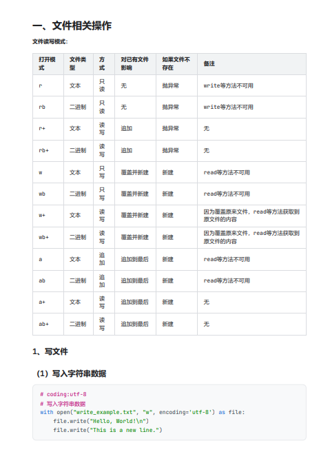 Python自動化管理文件技術(shù)指南：讀寫操作、文件夾管理與壓縮功能 PDF 下載 圖1