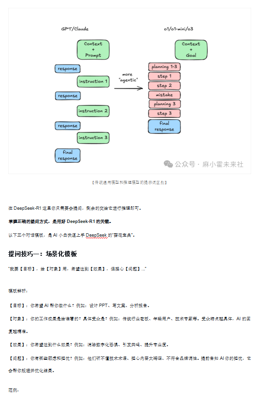 DeepSeek最強使用攻略，放棄復(fù)雜提示詞，直接提問效果反而更好？DOC 下載 圖1