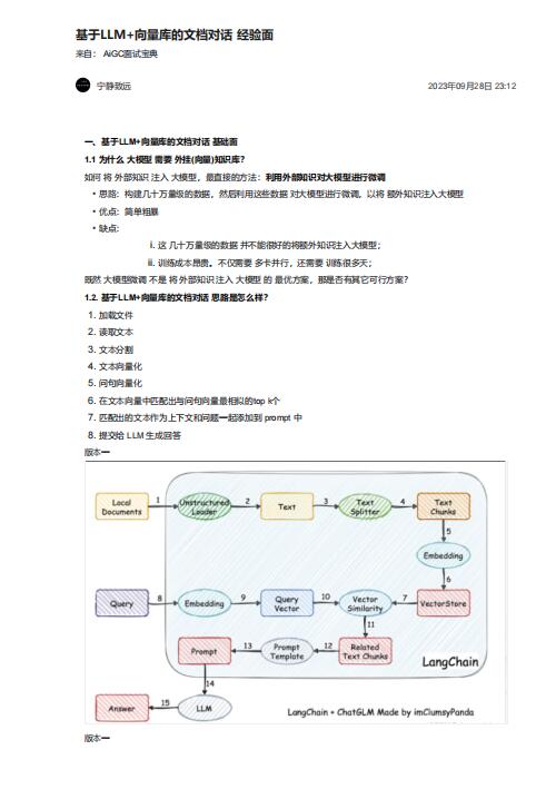 基于LLM+向量庫的文檔對話 經(jīng)驗面  PDF 下載 圖1