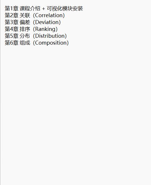 Python數(shù)據(jù)可視化教程，50個(gè)實(shí)戰(zhàn)案例（Matplotlib+Seaborn+高清圖表解析） 視頻教程 下載 圖1
