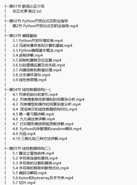 Python全棧+爬蟲 視頻教程 下載 圖1